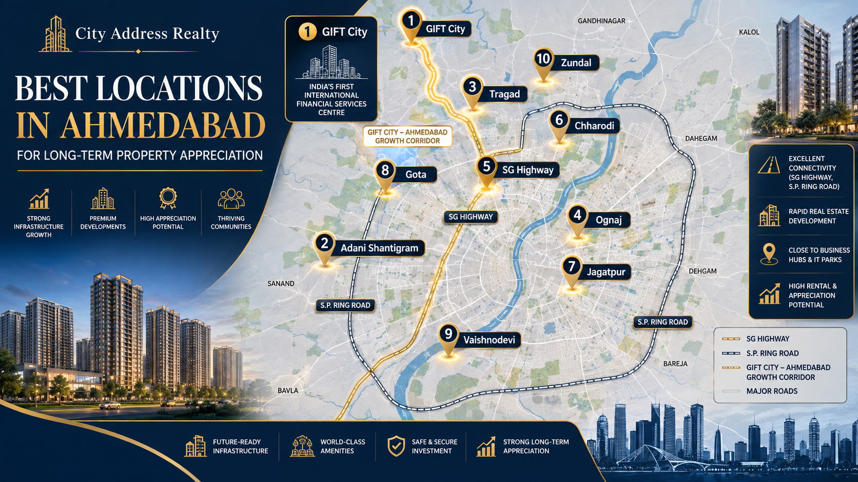 Ahmedabad Prime Real Estate Locations