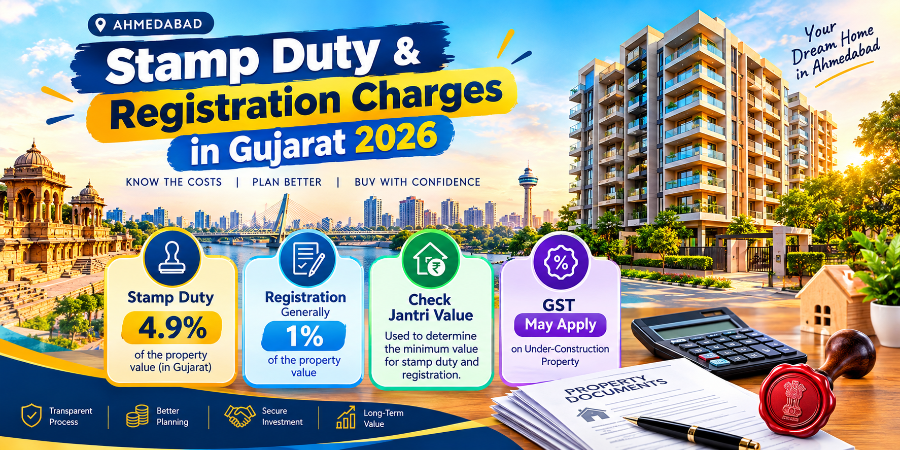 Gujarat Stamp Duty Guide 2026